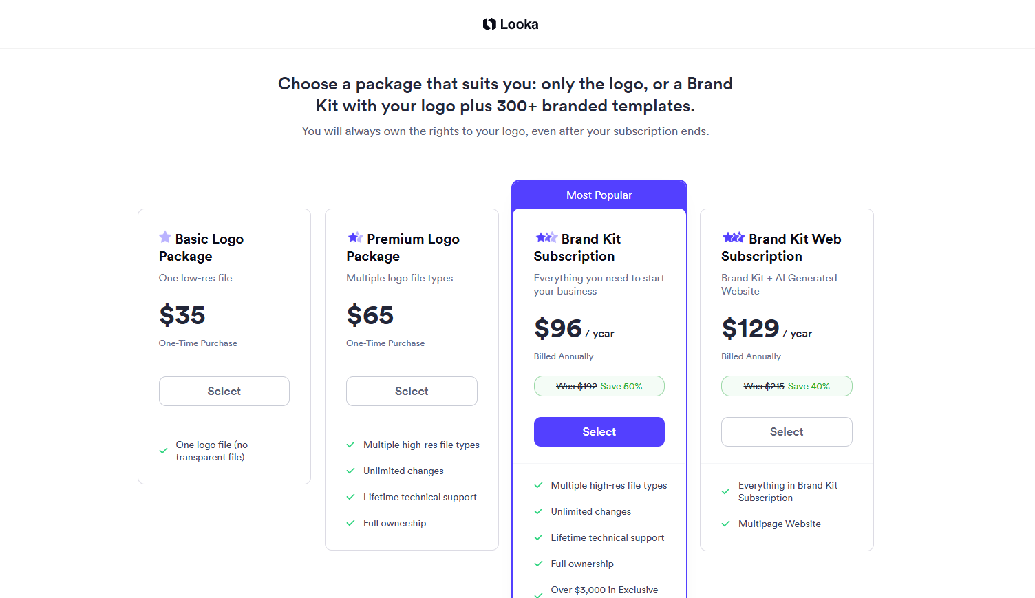 Looka packages: Basic Logo, Premium Logo, Brand Kit, and Brand Kit Web