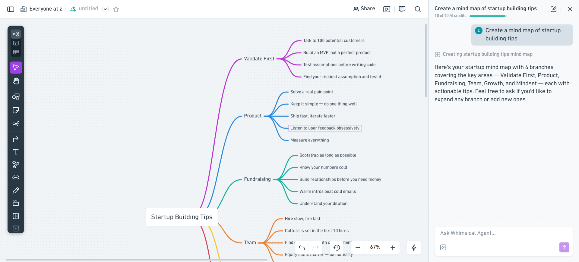 Whimsical AI generating a mind map on the canvas